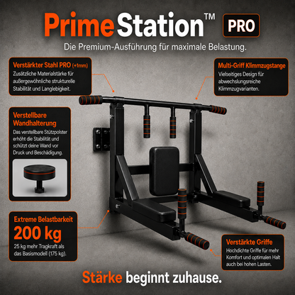 PrimeStation™ 360
